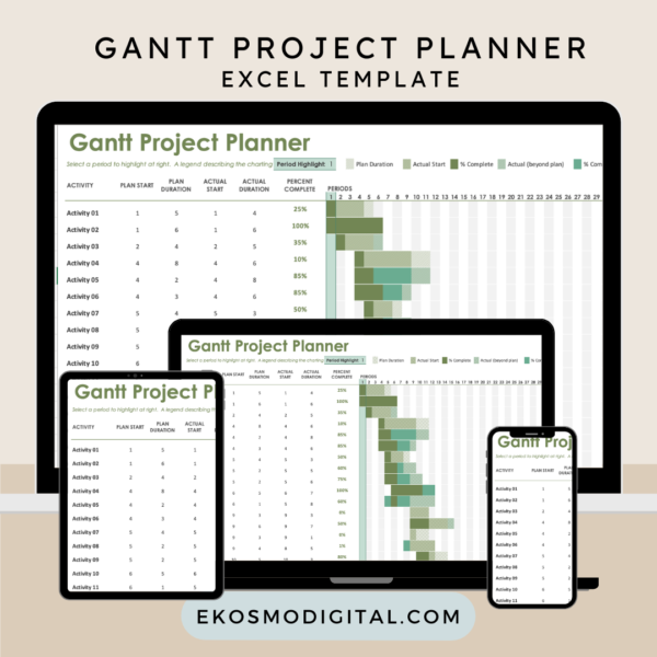 Gantt Project Planner Excel Template