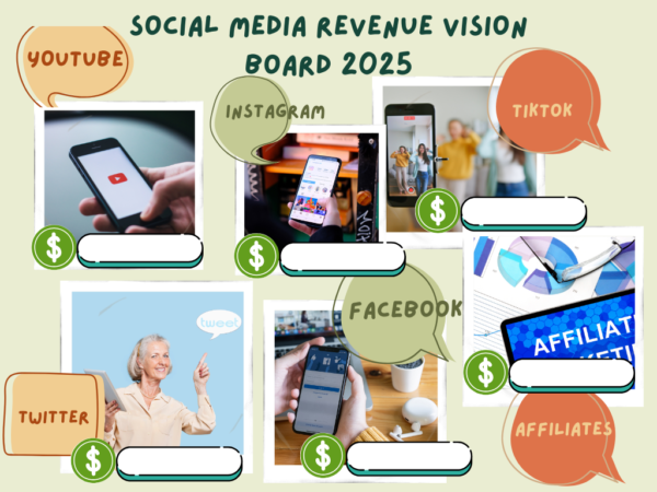 Printable Social Media Revenue Vision Board 2025 | Instant Digital Download